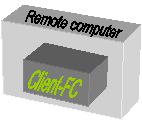 Remote computer,Client-FC
